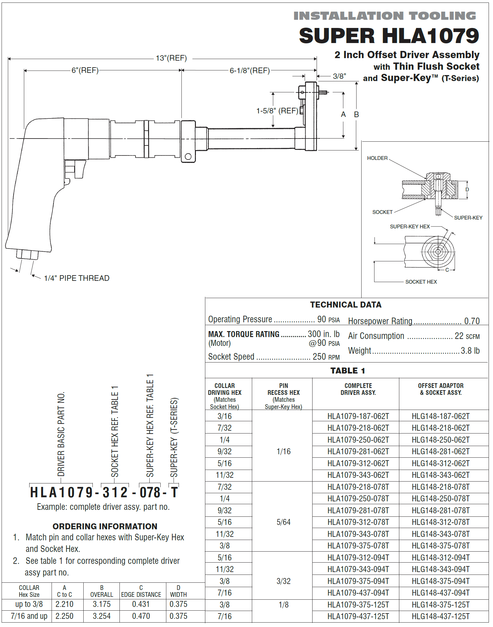 HLA1079