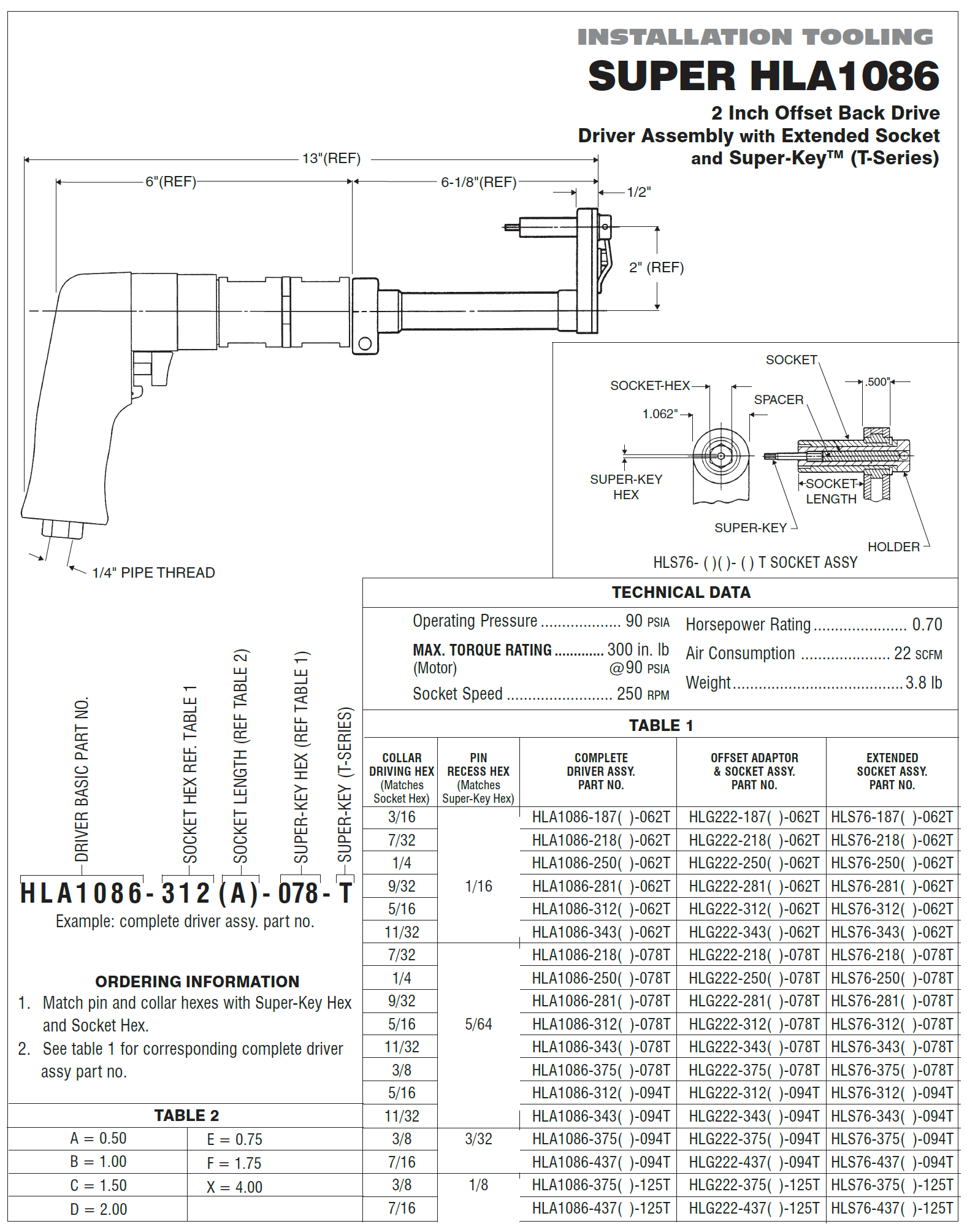HLA1086