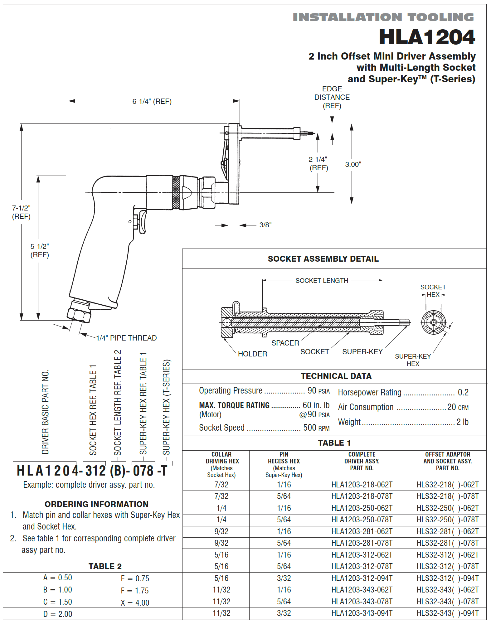 HLA1204