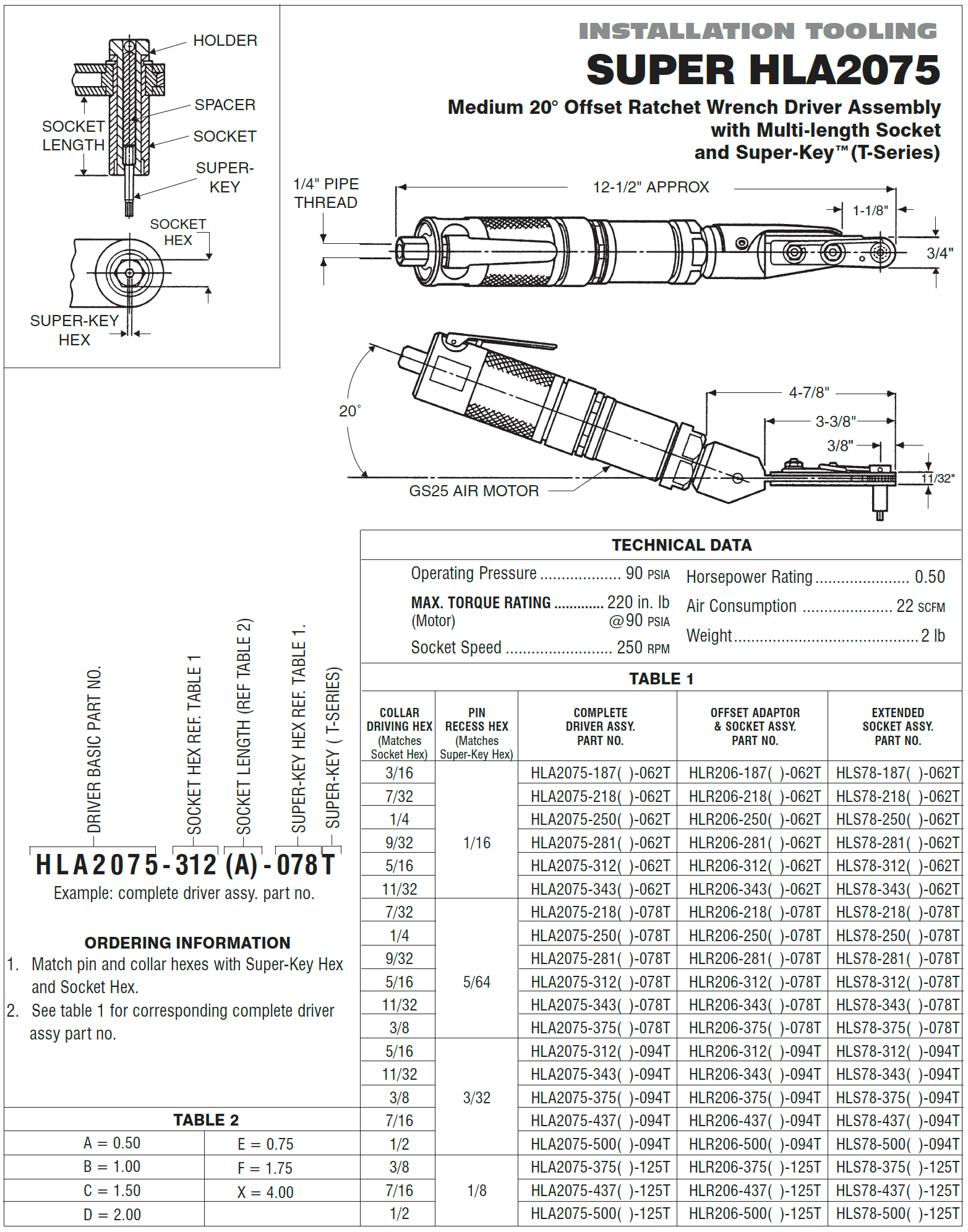 HLA2075