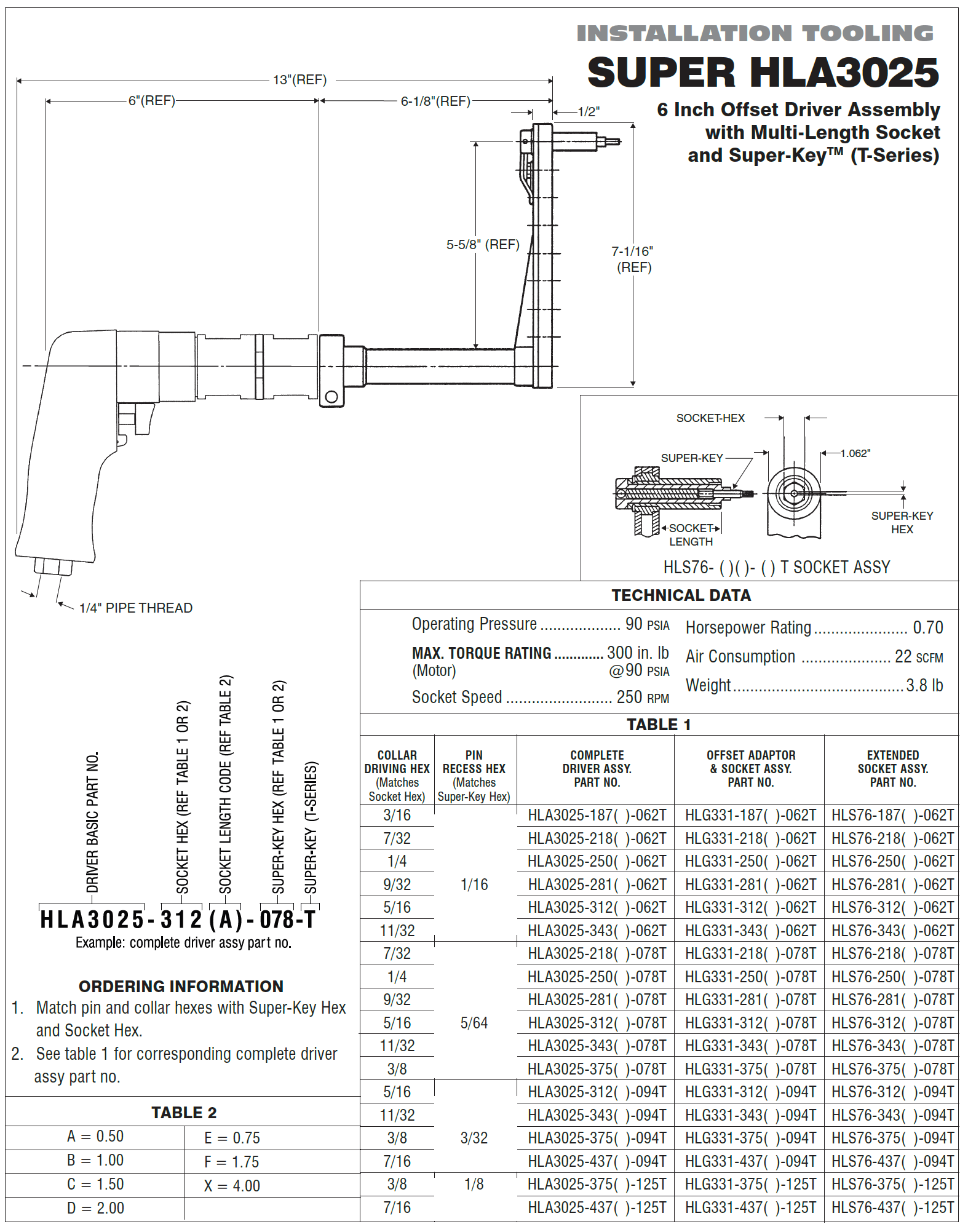 HLA3025
