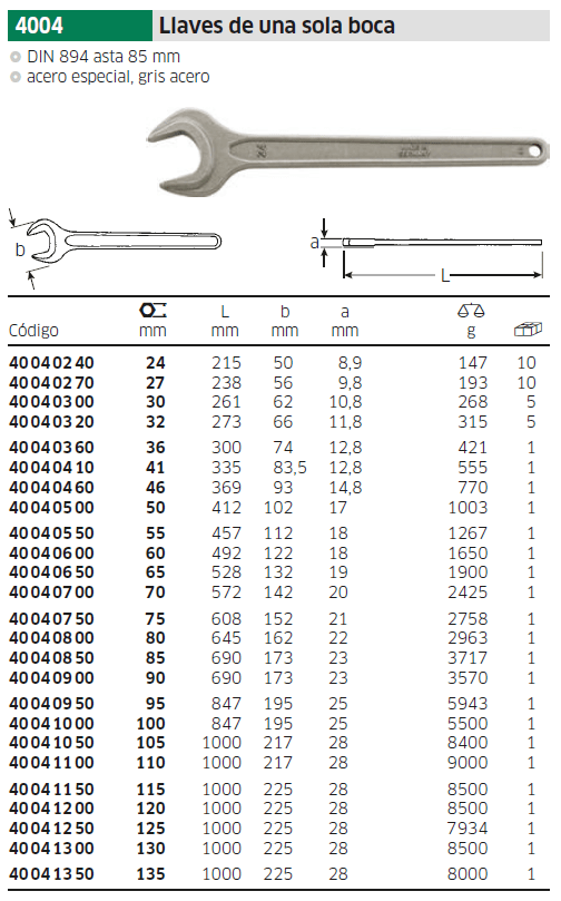 stahlwille-4004