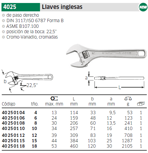 stahlwille-4025