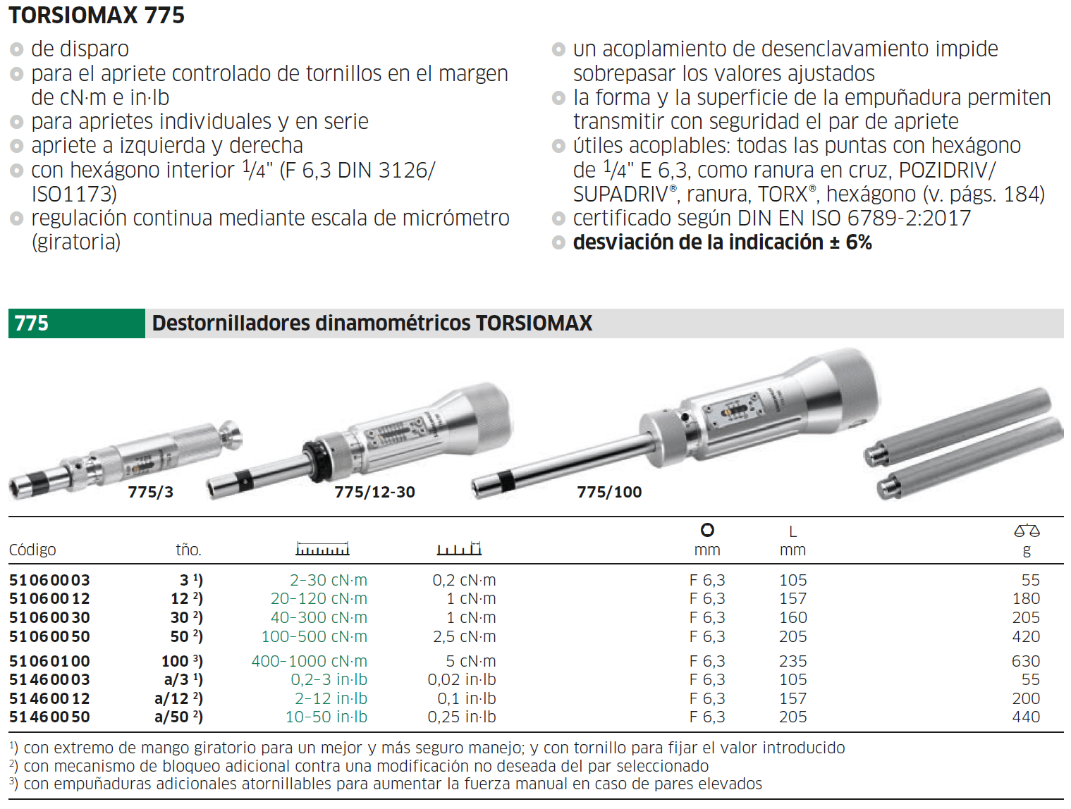TORSIOMAX